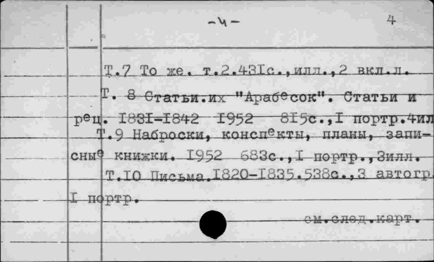 ﻿		-Ч —	4
		Т.2 То же. т.2.431с.tиля.,2 вкл.л-	
		
		° статьи, юс "Арапесок". статьи и
		. 1831—1842 12? 2	О1 ус.,1 порТр.4ИЛ ’.Q Hartpnr'WMj wnwr.nettTMj планы. запи—
	сны^	книжки- TQ52 883 с..X псо-тп». Зилл.---
		ТГТП	,1820-183 5.538с.. 3 автогп
	Г ттг	Т)ТТ) -	
	Ьз=	ххЧ|	I'1 р • 	р, и - G ЛА Л ■ К апт-w—
		
		